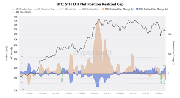 Bitcoin Posing Bearish Trend While Solana Poised for Double-Digit Gains: A Complete Analysis - Margex Blog