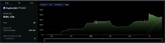 Bitcoin Posing Bearish Trend While Solana Poised for Double-Digit Gains: A Complete Analysis - Margex Blog