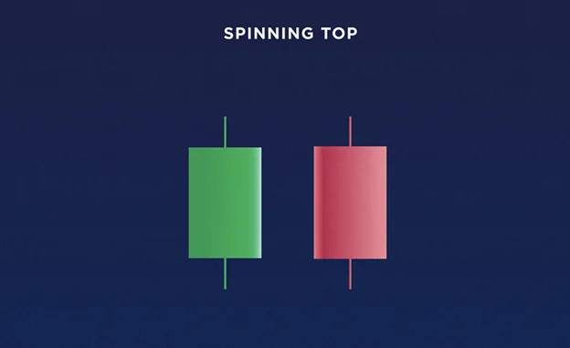 How to Read Crypto Candlestick Charts Like a Pro – Beginner’s Guide | Read on Margex