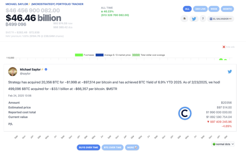 michael saylor's strategy