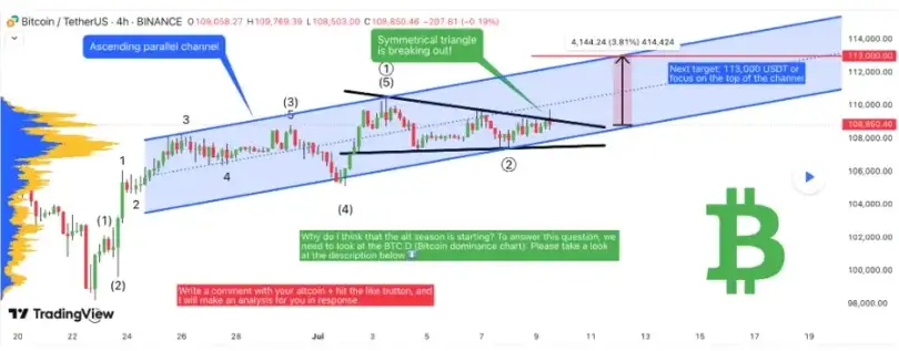 Bitcoin Dips Below 8K as Ethereum Withdrawals Climb