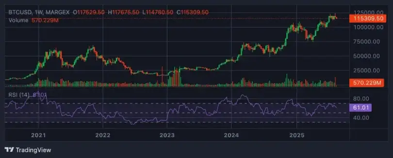 Bitcoin Drops Below 6,000 as Market Awaits Fed and Geopolitical Signals